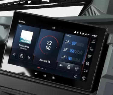 A multifunction screen 